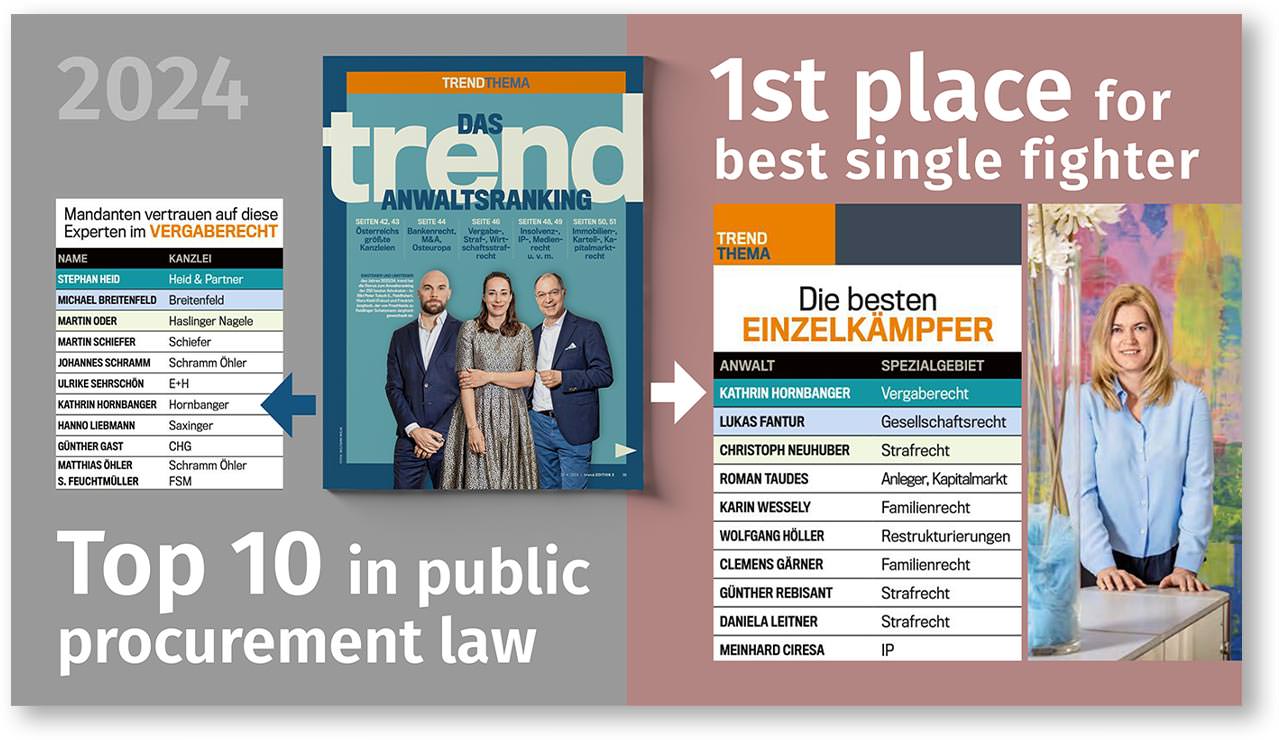 Trend lawyer ranking 2024 – news